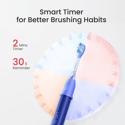 Oclean Ease Rechargeable Electric Toothbrush - Smart Timer