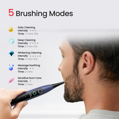 Oclean X Lite Smart Sonic Toothbrush-Brushing Modes